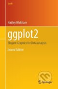 Kniha: ggplot2 (Hadley Wickham). Springer International Publishing, 2016