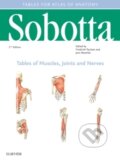 Kniha: Sobotta Tables of Muscles, Joints and Nerves, English/Latin (Friedrich Paulsen)