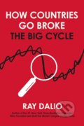 Kniha: How Countries Go Broke (Ray Dalio). Simon & Schuster, 2025