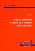 Tabulky a schémata z obecné části trestního práva hmotného - Jiří Říha, C. H. Beck, 2006