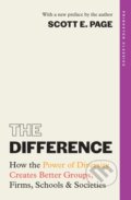 Kniha: The Difference (Scott Page). Princeton University Press, 2025