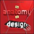 Kniha: Anatomy of Design (Rockport). Rockport, 2007