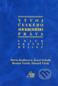 Kniha: Vývoj českého soukromého práva (Marta Kadlecová a kolektív). Eurolex Bohemia, 2004
