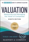Kniha: Valuation (David Wessels, Tim Koller, McKinsey & Company Inc. a Marc Goedhart). John Wiley & Sons, 2025