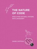 Kniha: The Nature of Code (Daniel Shiffman). No Starch, 2024
