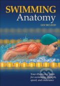 Kniha: Swimming Anatomy (Ian Mcleod). Human Kinetics, 2009