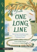 Kniha: One Long Line: Marching Caterpillars and the Scientists Who Followed Them (Loree Griffin Burns). Walker books, 2024