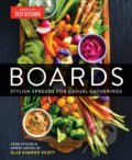 Kniha: Boards (America's Test Kitchen). Americas Test Kitchen, 2022