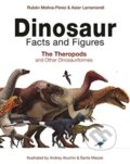 Kniha: Dinosaur Facts and Figures (Rubén Molina-Pérez). Princeton University Press, 2019