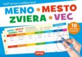 Trhací blok - Meno, mesto, zviera, vec (INFOA). INFOA, 2025
