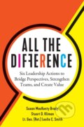 Kniha: All the Difference (Susan MacKenty Brady, Stuart D. Kliman a Leslie C. Smith). Harvard Business Review Press, 2026