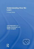 Kniha: Understanding How We Learn (Megan Sumeracki, Yana Weinstein a Oliver Caviglioli). Routledge, 2018
