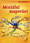 Mentální mapování - Tony Buzan, 2007