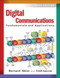 Kniha: Digital Communications (Bernard Sklar a Fredric Harris). Pearson, 2021