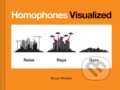 Kniha: Homophones Visualized (Bruce Worden). Chronicle Books, 2019