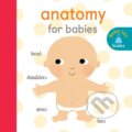 Kniha: Anatomy for Babies (Jonathan Litton). Little Tiger, 2018