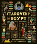 Kniha: Staroveký Egypt (Stonožka). Stonožka, 2026