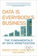 Kniha: Data Is Everybody's Business (Barbara H. Wixom a Cynthia M. Beath). MIT Press, 2025