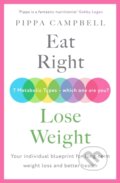 Kniha: Eat Right, Lose Weight (Pippa Campbell). Lagom, 2022