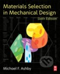 Kniha: Materials Selection in Mechanical Design (Michael F. Ashby). Butterworth-Heinemann, 2024