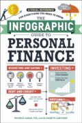 Kniha: The Infographic Guide to Personal Finance (Elisabeth Lariviere a Michele Cagan). Adams Media, 2017