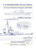 Kniha: U.S. Destroyers, Revised Edition (Norman a PhD. Friedman). Naval Institute, 2021