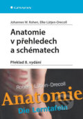 Anatomie v přehledech a schématech - Johannes W. Rohen, Elke Lütjen-Drecoll, Grada, 2018