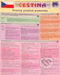 Kniha: Čeština [CZ] (Príroda). Príroda, 2006