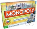 Monopoly - Elektronické bankovníctvo, Hasbro