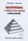 Koučovanie s obrázkovými kartami podľa pyramídy - Zuzana Karpinská, Denisa Kmecová, 2018