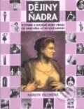 Kniha: Dějiny ňadra (Marilyn Yalomová). Rybka Publishers, 2001