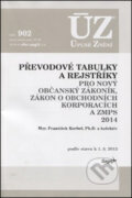 Kniha: ÚZ 902: Převodové tabulky a rejstřík pro nový občanský zákoník (Sagit). Sagit, 2004