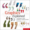 Kniha: Graphics Explained (Michael Evamy)