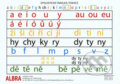 Dyslektická tabulka (tiskací), ALBRA
