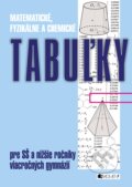 Kniha: Matematické, fyzikálne a chemické tabuľky pre SŠ a nižšie ročníky gymnázií (Bohumír Kotlík, Květoslava Růžičková, Miroslav Vondra, Vladimír Lank a Zdeněk Vošický), 2009 Kniha: Matematické, fyzikálne a chemické tabuľky pre SŠ a nižšie ročníky gymnázií (Bohumír Kotlík, Květoslava Růžičková, Miroslav Vondra, Vladimír Lank a Zdeněk Vošický), 2009