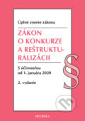 Zákon o konkurze a reštrukturalizácii, Heuréka, 2020