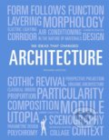 100 Ideas that Changed Architecture - Richard Weston, Laurence King Publishing, 2020