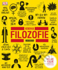 Kniha: Kniha filozofie