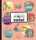 Kniha: Jak se dělá umění (A. Májová a Oldřich Růžička). B4U, 2020