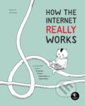 Kniha: How The Internet Really Works (Mallory Knodel a Ulrike Uhlig). No Starch, 2020