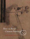 Kniha: How to Read Chinese Paintings (Maxwell K. Hearn). Metropolitan Museum of Art, 2008