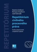 Repetitórium civilného procesného práva - Katarína Gešková, IURIS LIBRI, 2021