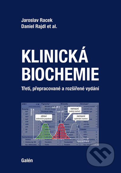 Klinická biochemie 3. vydání - Jaroslav Racek, Daniel Rajdl, Galén, 2021