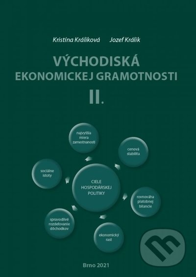 Levně Východiská ekonomickej gramotnosti II. - Jozef Králik, Kristína Králiková - kniha z kategorie Vysoké školy