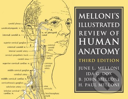 Kniha Melloniľs Illustrated Review of Human Anatomy