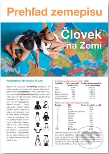 Levně Prehľad zemepisu - Človek na Zemi - Martin Kolář - kniha z kategorie Naučné knihy
