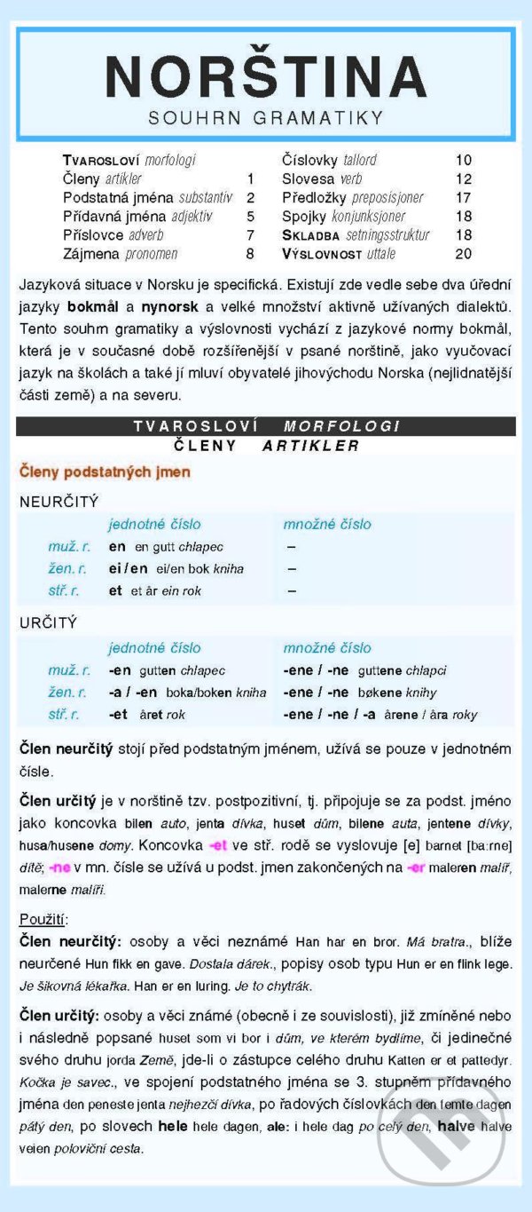 Levně Norština - souhrn gramatiky - Klára Winklerová - kniha z kategorie Jazykové učebnice a slovníky