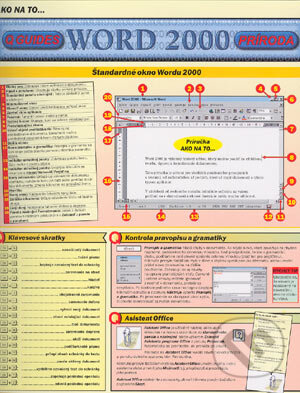 Kniha: Ako na to - Word 2000 (Guides). Príroda