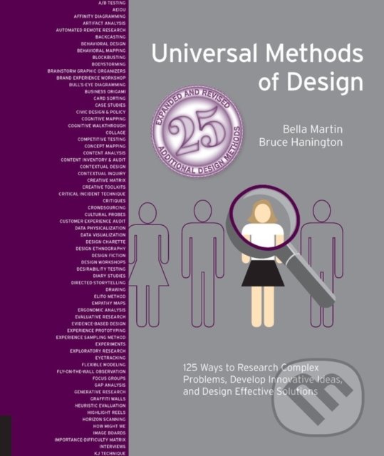 Kniha: Universal Methods of Design (Bruce Hanington a Bella Martin)