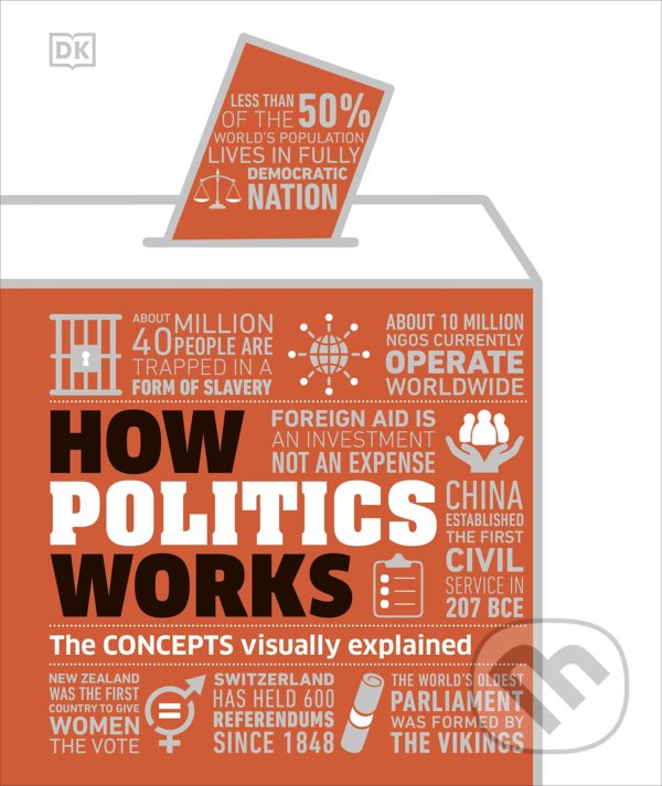 Levně How Politics Works (The Concepts Visually Explained) - kniha z kategorie Politológia a politika